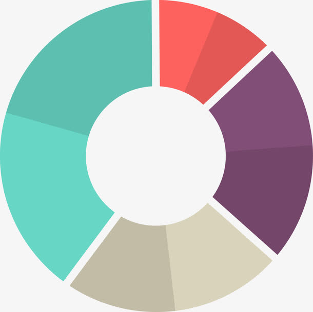 彩色圆形数据图