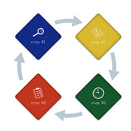矢量彩色方块产业链模型