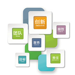 彩色的方块