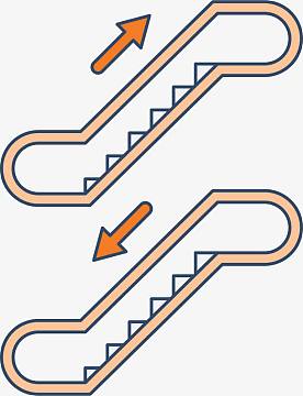 手绘扁平下楼图标png卡通楼梯台阶木梯png公共场所电梯图标aipng彩色