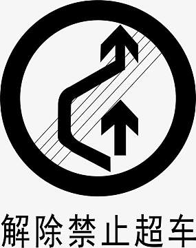 解除禁止超车