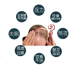 掉发秃顶