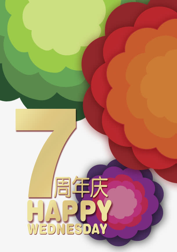 7周年庆