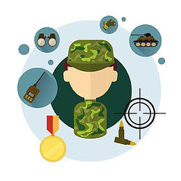 卡通新兵必备装备