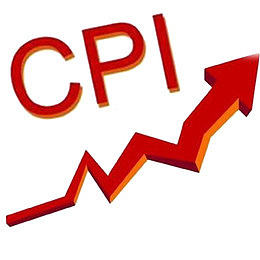 CPI增长值