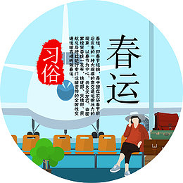 卡通春运海报装饰