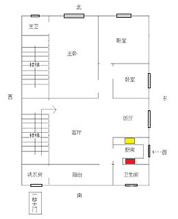 三室一厅小区房设计平面图