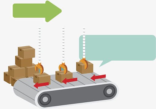 卡通传送带图片_卡通传送带素材_觅元素