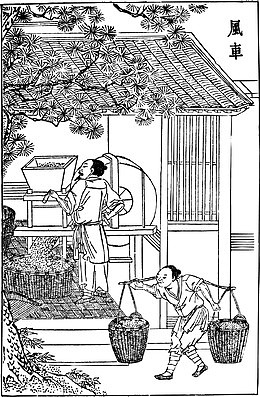 古代人物工作场景工笔画
