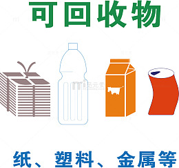 可回收垃圾海报