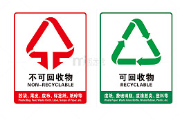 环保标语