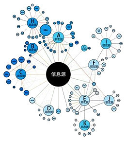 无边界裂变电商图标