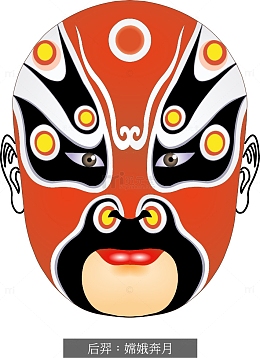 脸谱元素