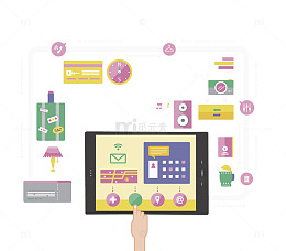 智能手机触屏展示功能