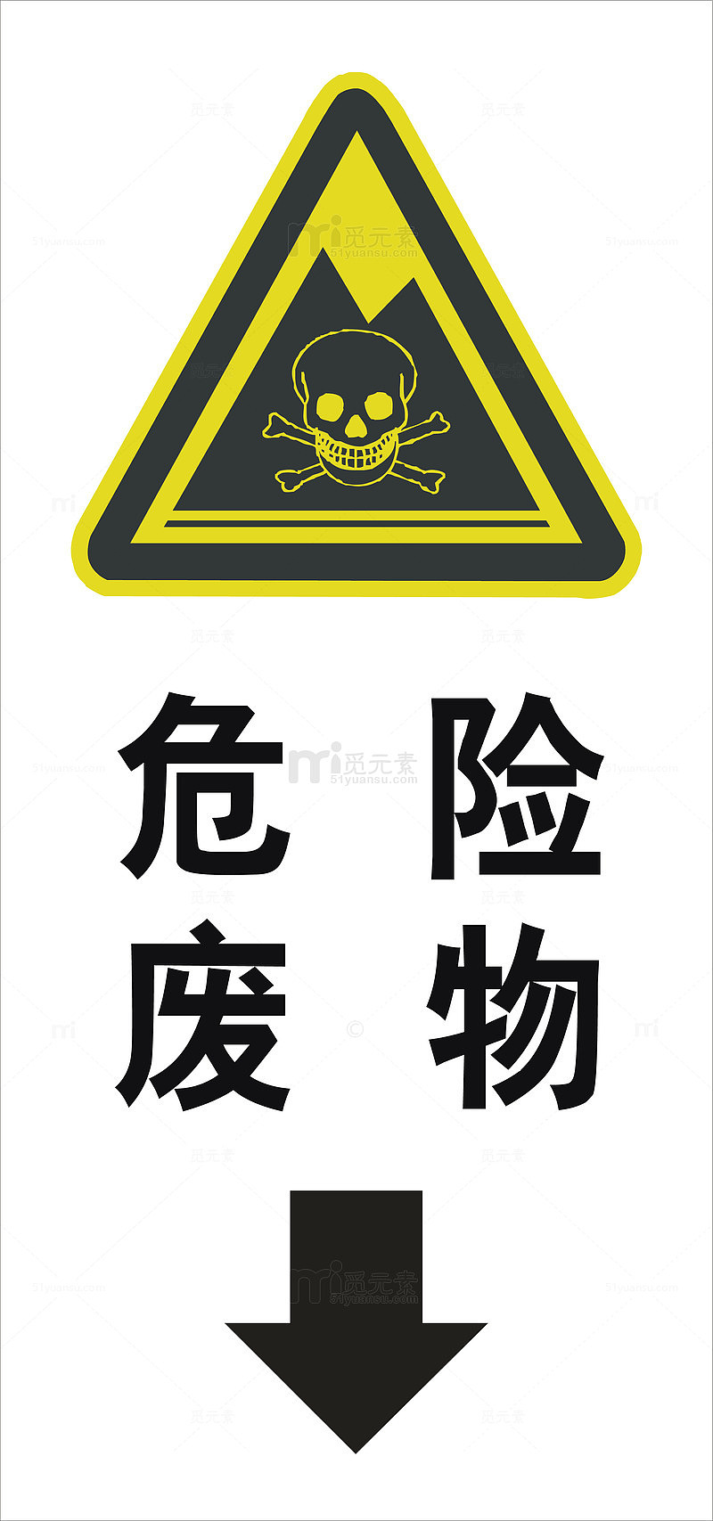 危险物品
