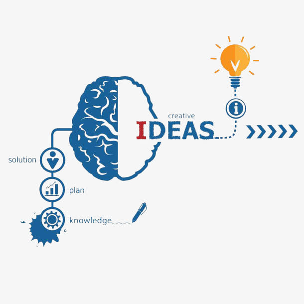卡通思考的创新的大脑png素材免费下载_觅元素