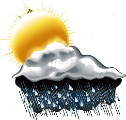 下雨的天气矢量图