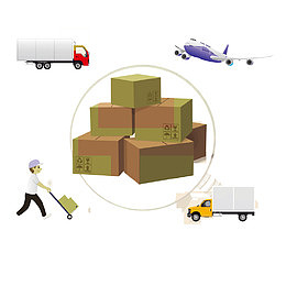 矢量交通运输产业链示意图