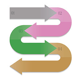 矢量卡通蛇形产业链流程示意图