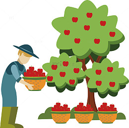 农庄摘苹果的农夫