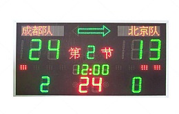 大尺寸液晶计数牌