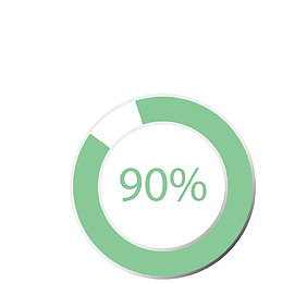 进度90%