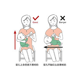 宝宝喂奶的正确姿势