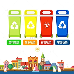 环保卡通城市垃圾桶