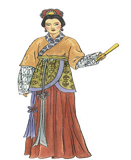古代后宫女人