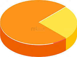橙色数值百分比