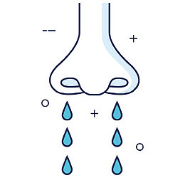 鼻子流鼻涕简笔画