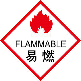 包装图例