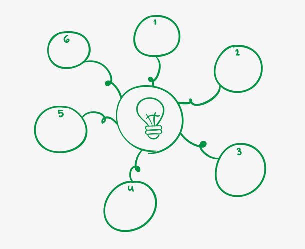 矢量手绘绿色关联图png图片