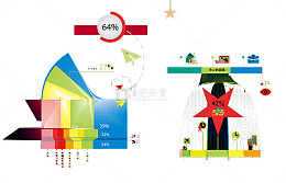 预定流程图