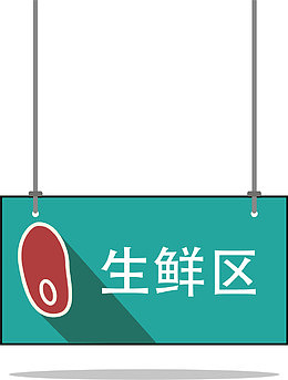 扁平卡通超市区域矢量指示牌
