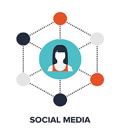 人像多方位识别系统