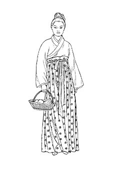 古代女子服饰白描