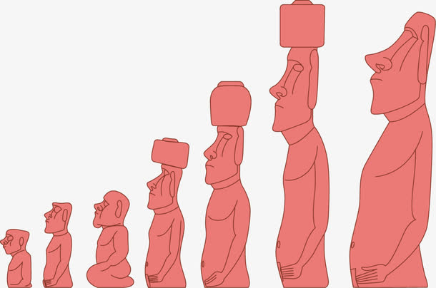 复活节岛奇迹雕像