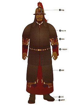 中国古代将士服装