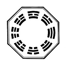 矢量易经八边形周易演算