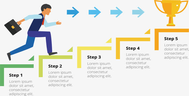 年终总结阶梯图表