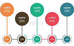 矢量时间轴PPT描述