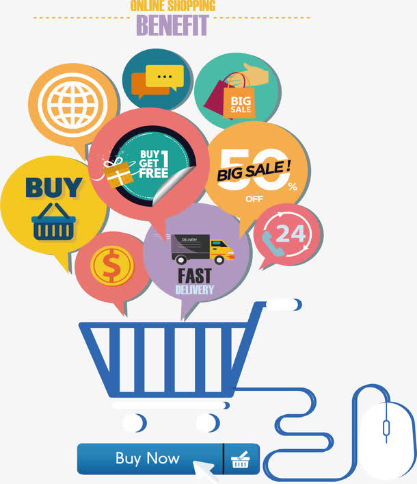 互联网网上购物优惠