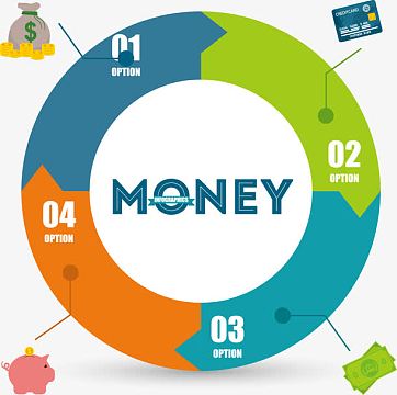 矢量图金钱的分配图