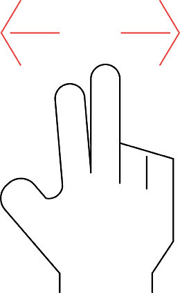 左右点击滑动的手势素材图