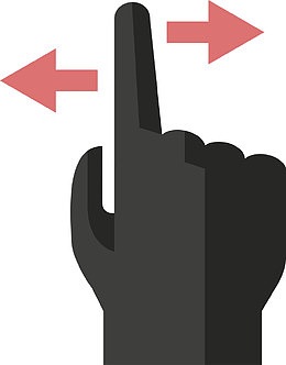 卡通左右滑动手势素材图