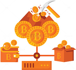 互联网比特币挖币