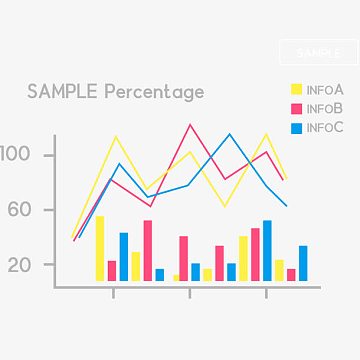 ppt信息数据图表