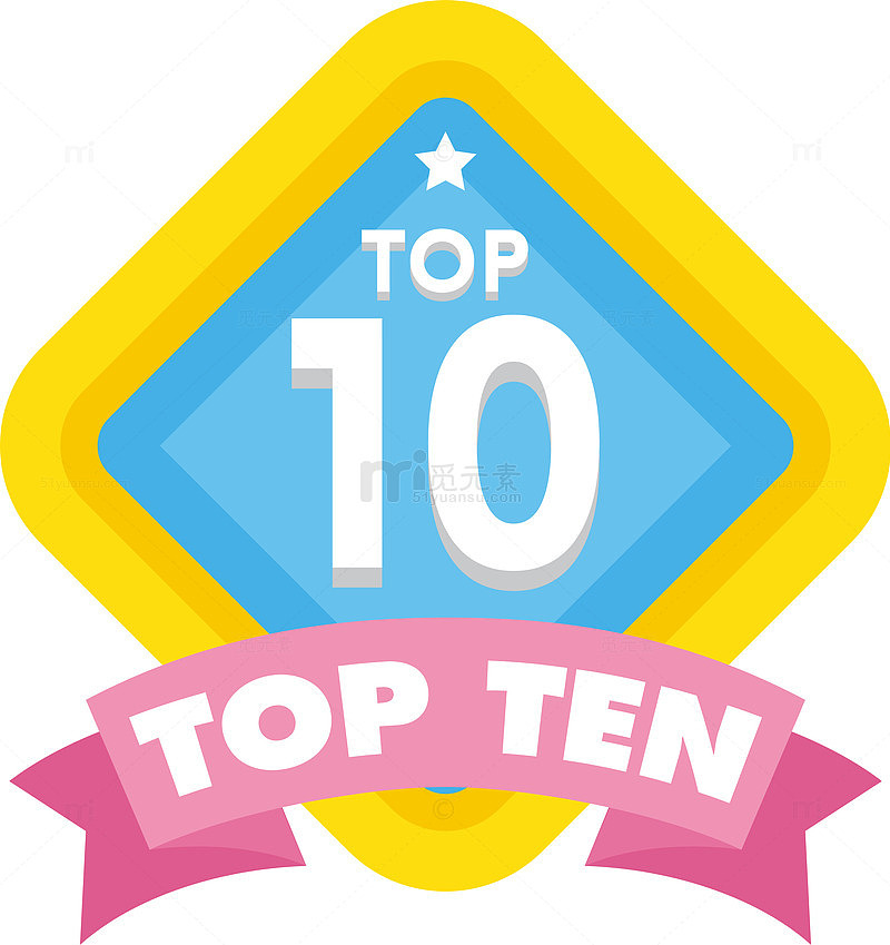 卡通可爱TOP10排名标签