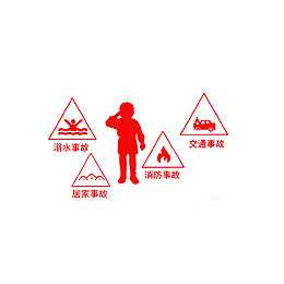 小孩可能发生的各种事故